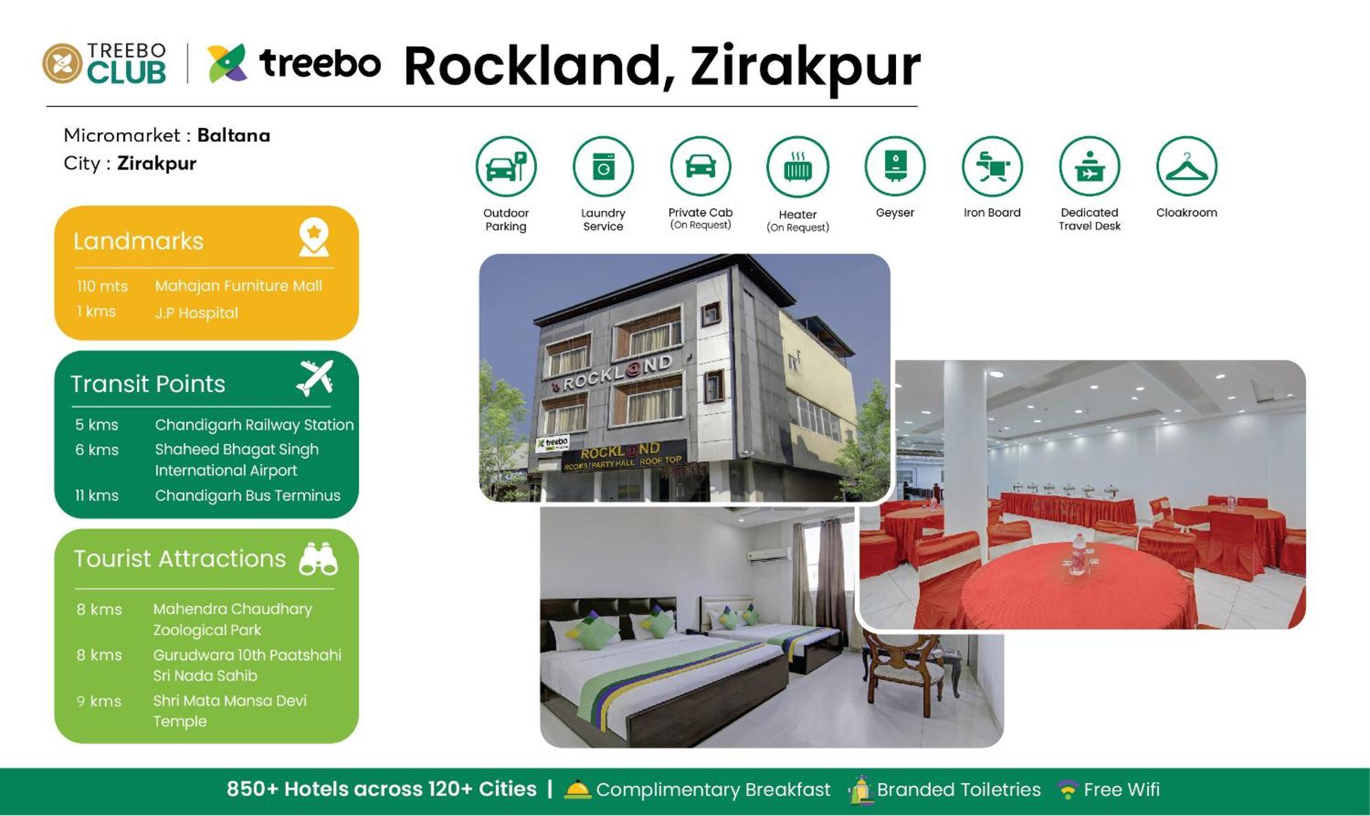 Treebo Rockland, Zirakpur Hotel Exterior photo